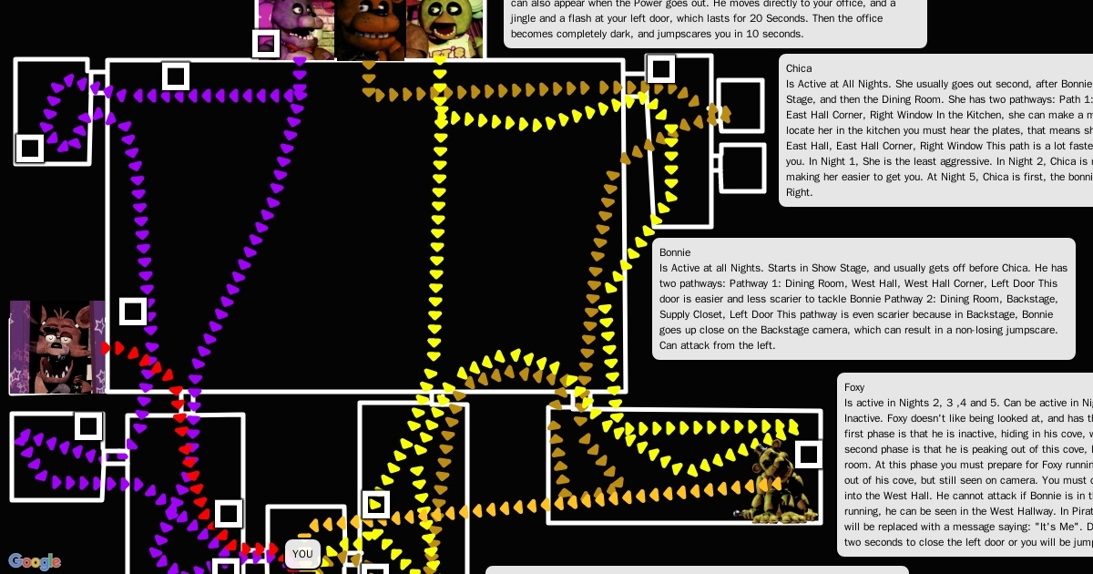 FNAF1 Map has finally been finished! More images coming soon! : r